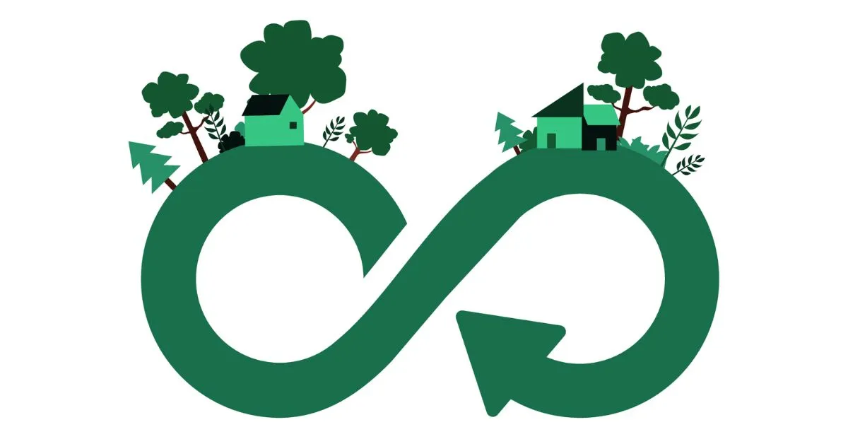 Imagem que ilustra economia circula com uma seta que faz o simbolo do infinito, com a representação de casas e floresta em cima da seta