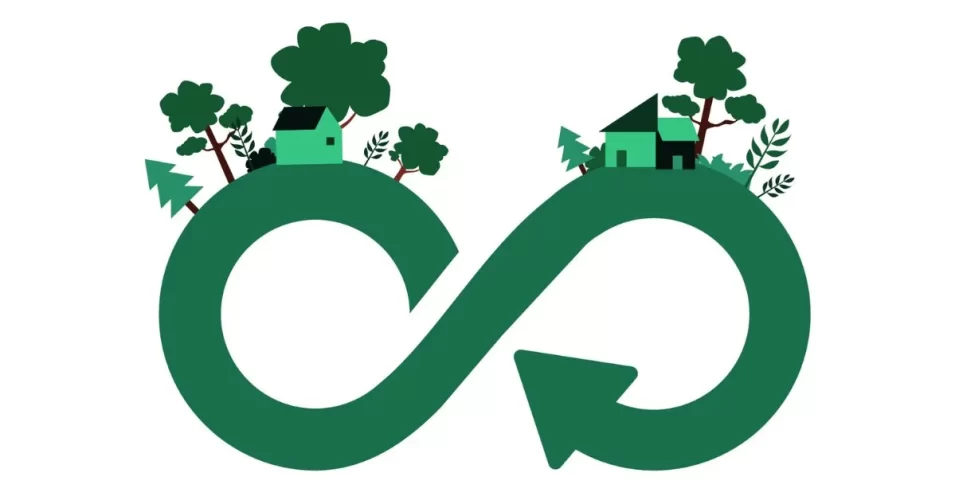 Imagem que ilustra economia circula com uma seta que faz o simbolo do infinito, com a representação de casas e floresta em cima da seta